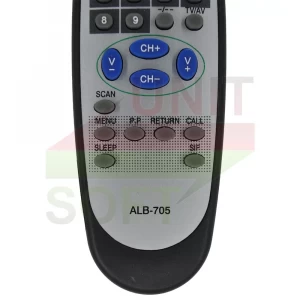 Пульт Sitronics STV-1402TV к телевизору - велике фото 2