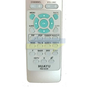 Пульт Sanyo RM-632B универсальный - велике фото 2