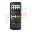 Пульт Sanyo 1AVOU10B01900 к телевизору - маленьке фото 0