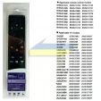 Пульт Samsung RM-L1611 универсальный - маленьке фото 2